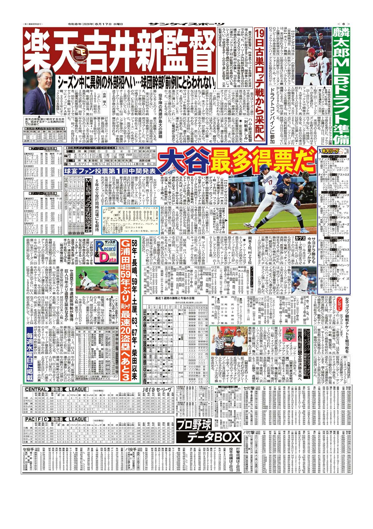 ダブルスマッチプレー ゴルフ選手権