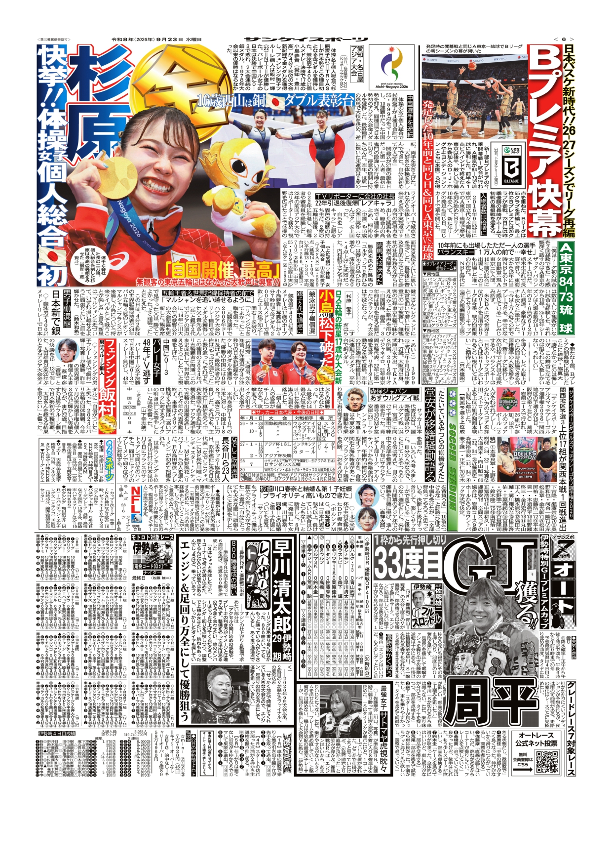 ダブルスマッチプレー ゴルフ選手権